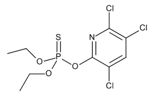 Imagen de Material de Referencia Certificado - Clorpirifos (Chlorpyrifos)